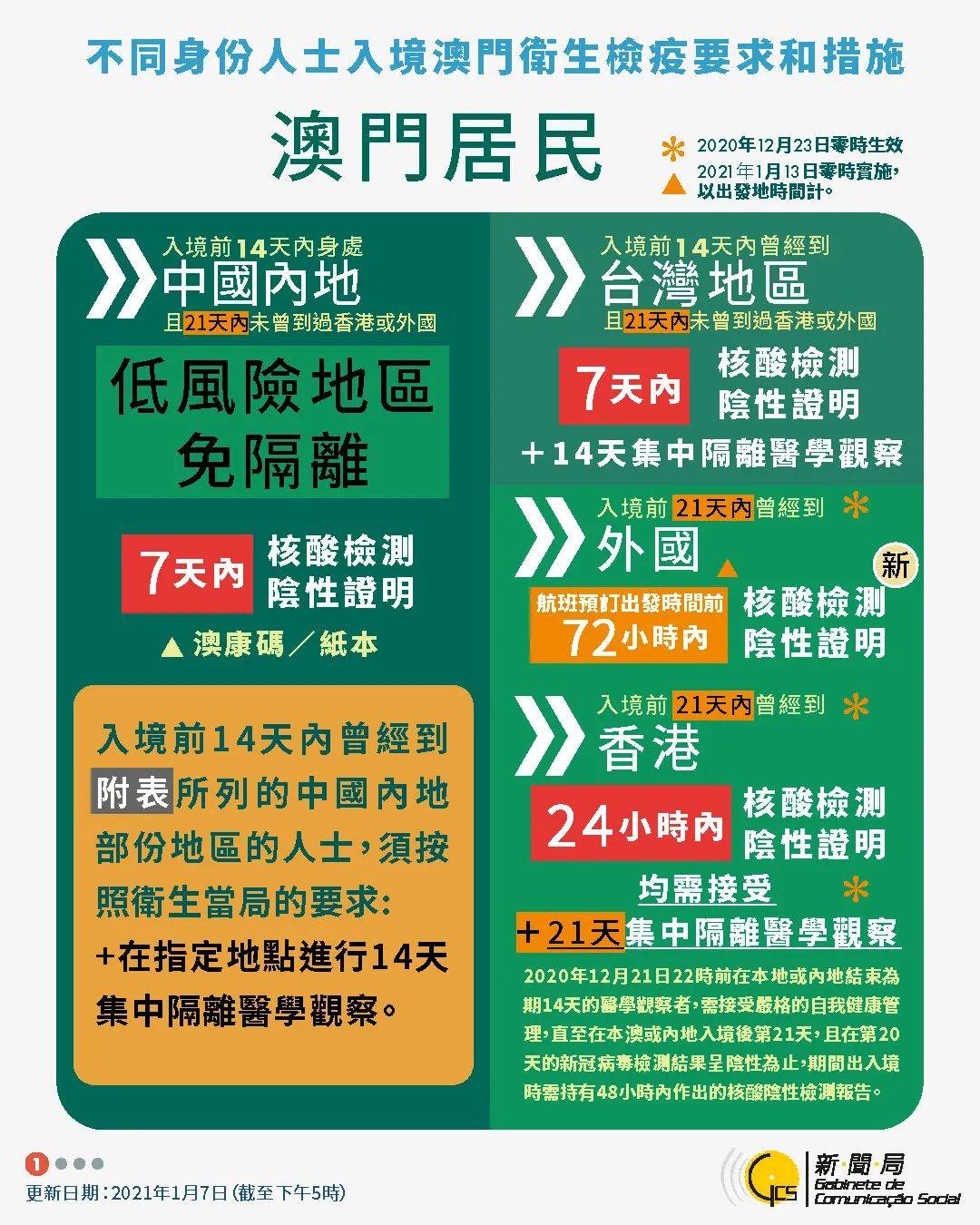 百家号:澳门资料大全正版资料2024年免费-歇台子小学怎么样  第3张