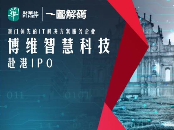 搜狐:香港4777777最快开码-什么是科学发展观  第2张