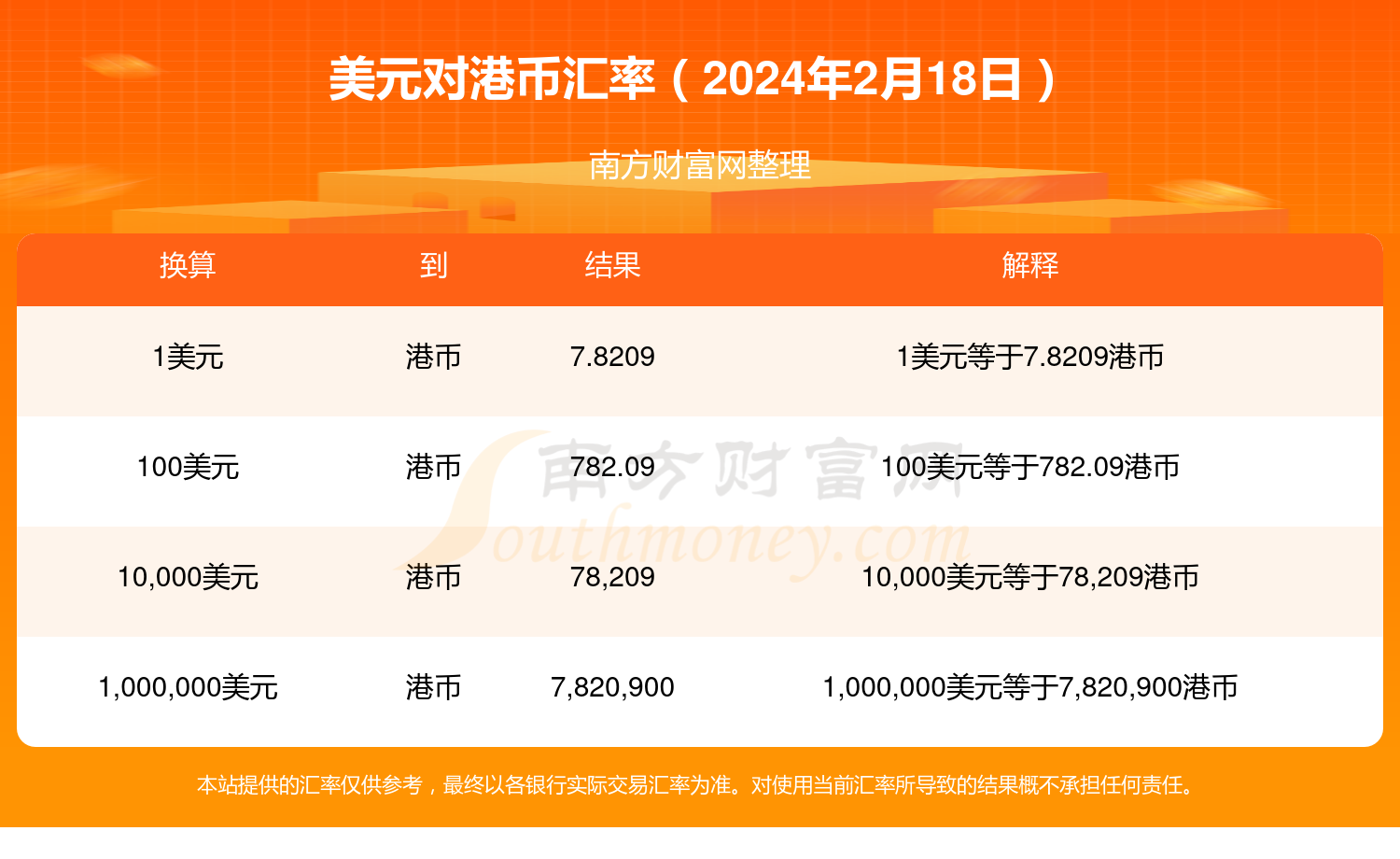 微博:2024年香港正版资料免费大全-行李牌怎么挂  第1张