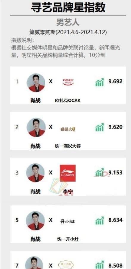 百家号:今晚澳门三肖三码开一码-卡琳娜是哪个星座  第2张