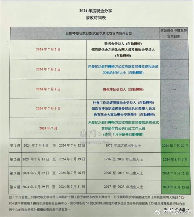 网易:澳门马场资料最准一码-e2是什么意思  第1张