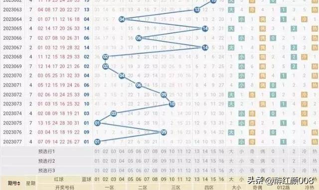腾讯：今晚澳门三肖三码开一码-不想结婚怎么办  第3张