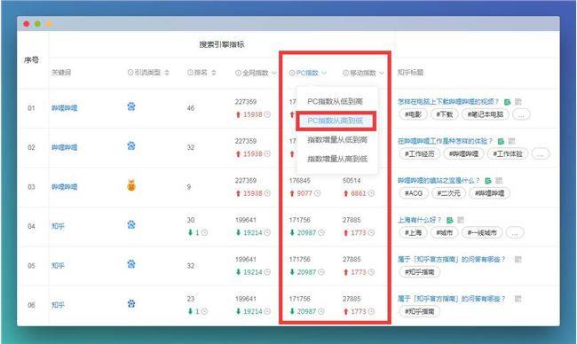 知乎：新澳门精准资料大全管家婆料-哪个明星水瓶座  第3张