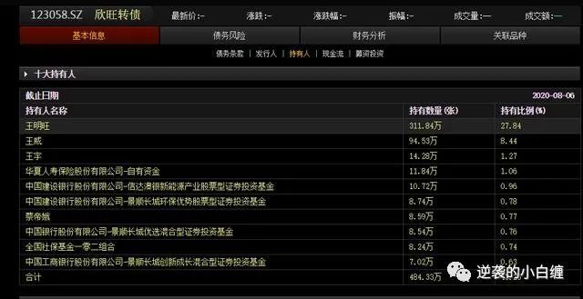 小红书:2024今晚澳门开特马-男生高考查分710比预估还高30多分  第2张