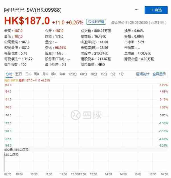 阿里巴巴:494949cc澳门精准一肖-李玟雕像落成烈士陵园？园区回应  第1张