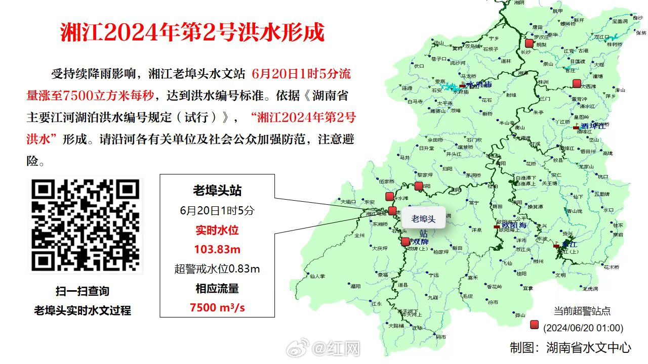 百度平台:2024年新澳门管家婆资料-浙江新安江水库加大至3孔闸泄洪  第2张