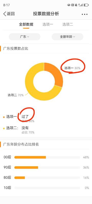 微博订阅:4777777澳门开奖结果查询十几-首个高考成绩被屏蔽的人出现了  第1张