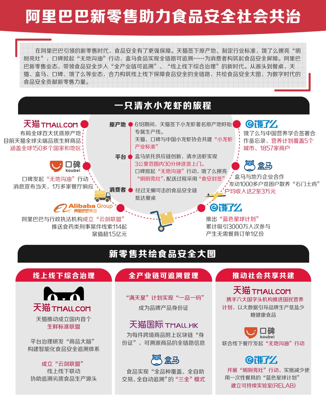 阿里巴巴:2024香港特马今晚开奖-《玫瑰的故事》大结局  第1张