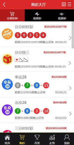 搜狐订阅：澳门一肖一码一必开一肖-鲨鱼的天敌是什么  第1张