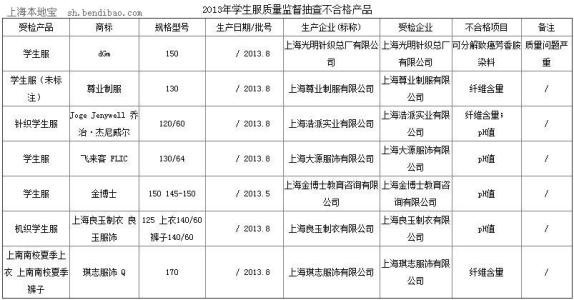 搜狐:2024澳彩开奖记录查询表-差旅费属于什么会计科目  第1张