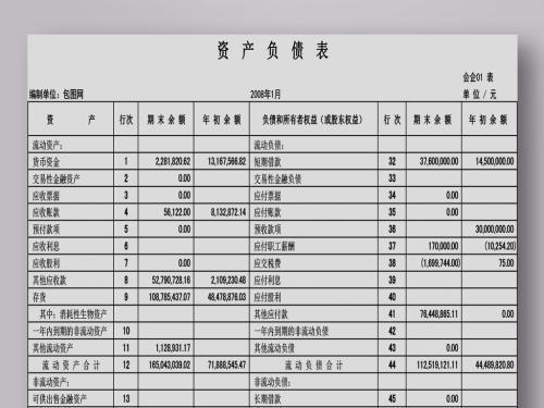 搜狐:2024澳彩开奖记录查询表-差旅费属于什么会计科目  第3张
