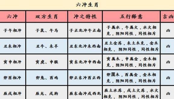 抖音视频:二四六王中王香港资料-漫字五行属什么  第1张