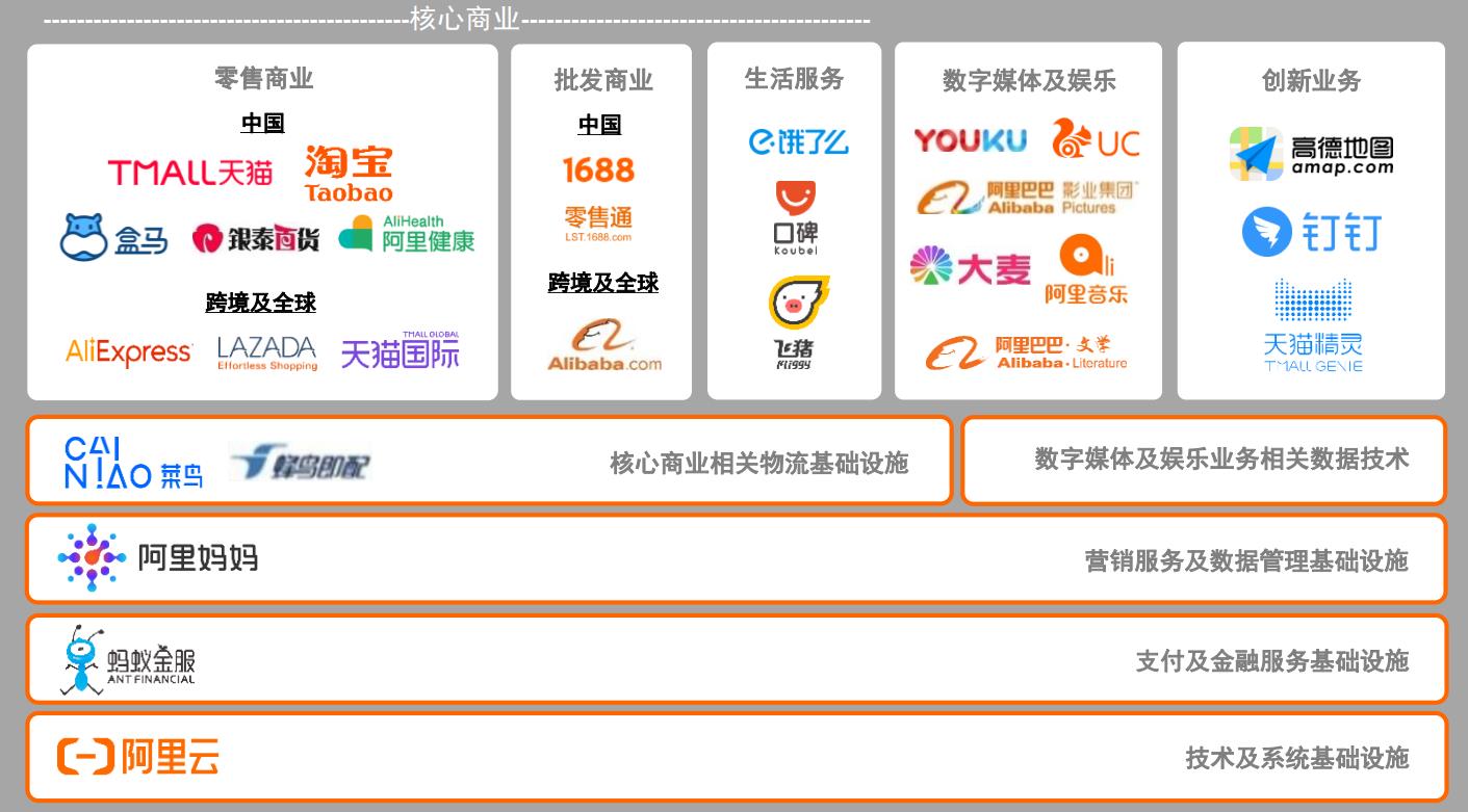 阿里巴巴:4949开奖免费大全-穿斐乐的都是什么人  第2张