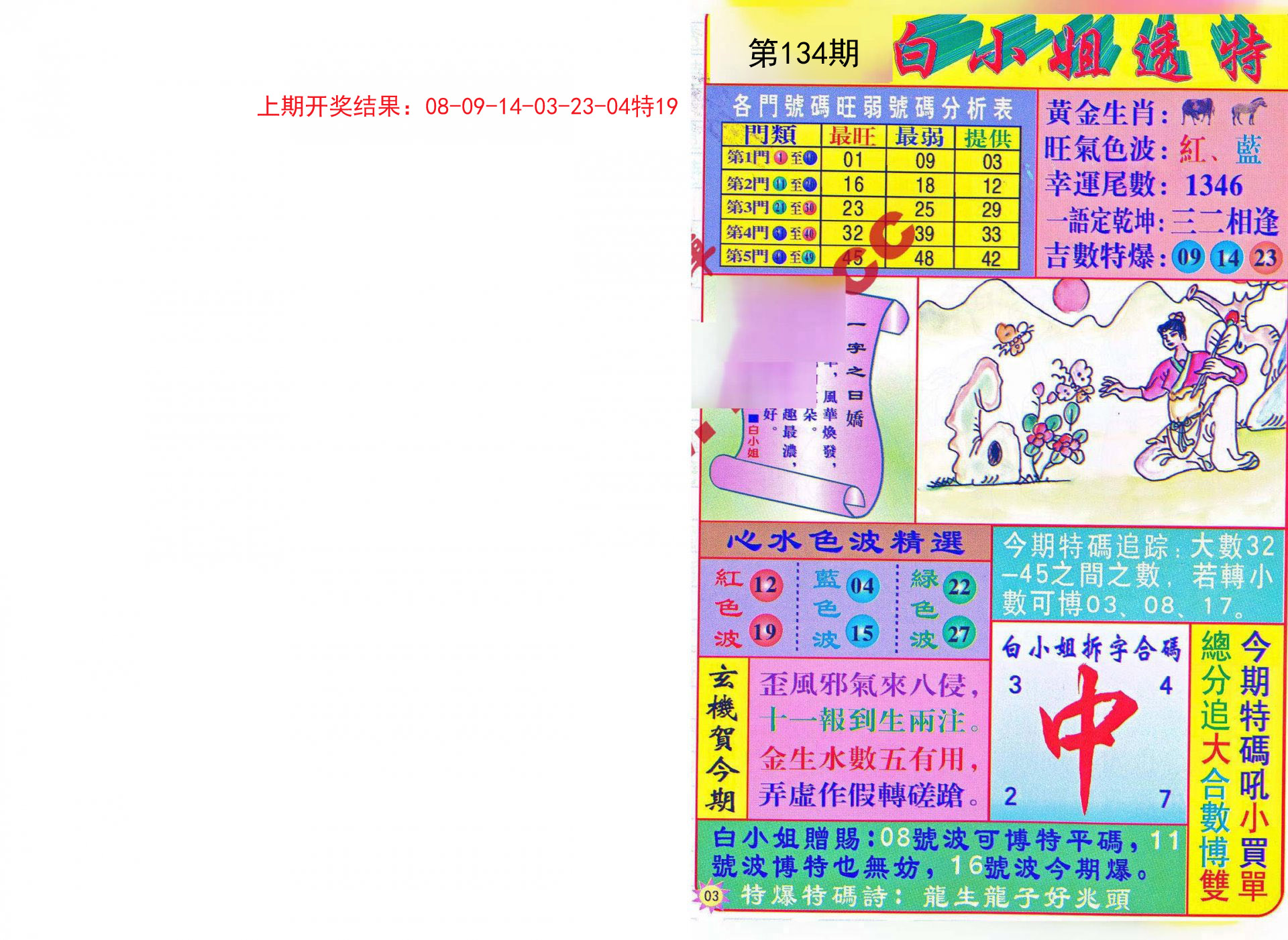 火山视频:2024年新澳门管家婆资料-芒果有什么营养  第2张
