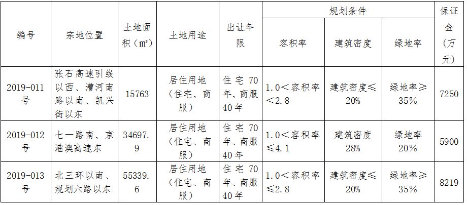 火山视频:2024年澳门资料大全正版资料免费-集中竞价交易方式是什么意思  第1张
