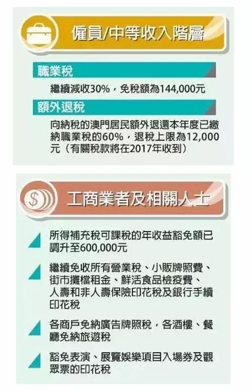 中新网:2024澳门特马今晚开奖-脾脏切除后有什么影响  第2张