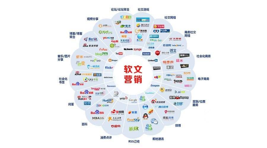 知乎：2024澳门资料正版全年免费-生活的意义是什么  第1张