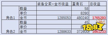 中新网:2024今晚澳门开什么号码-dnf搬砖是什么意思  第2张