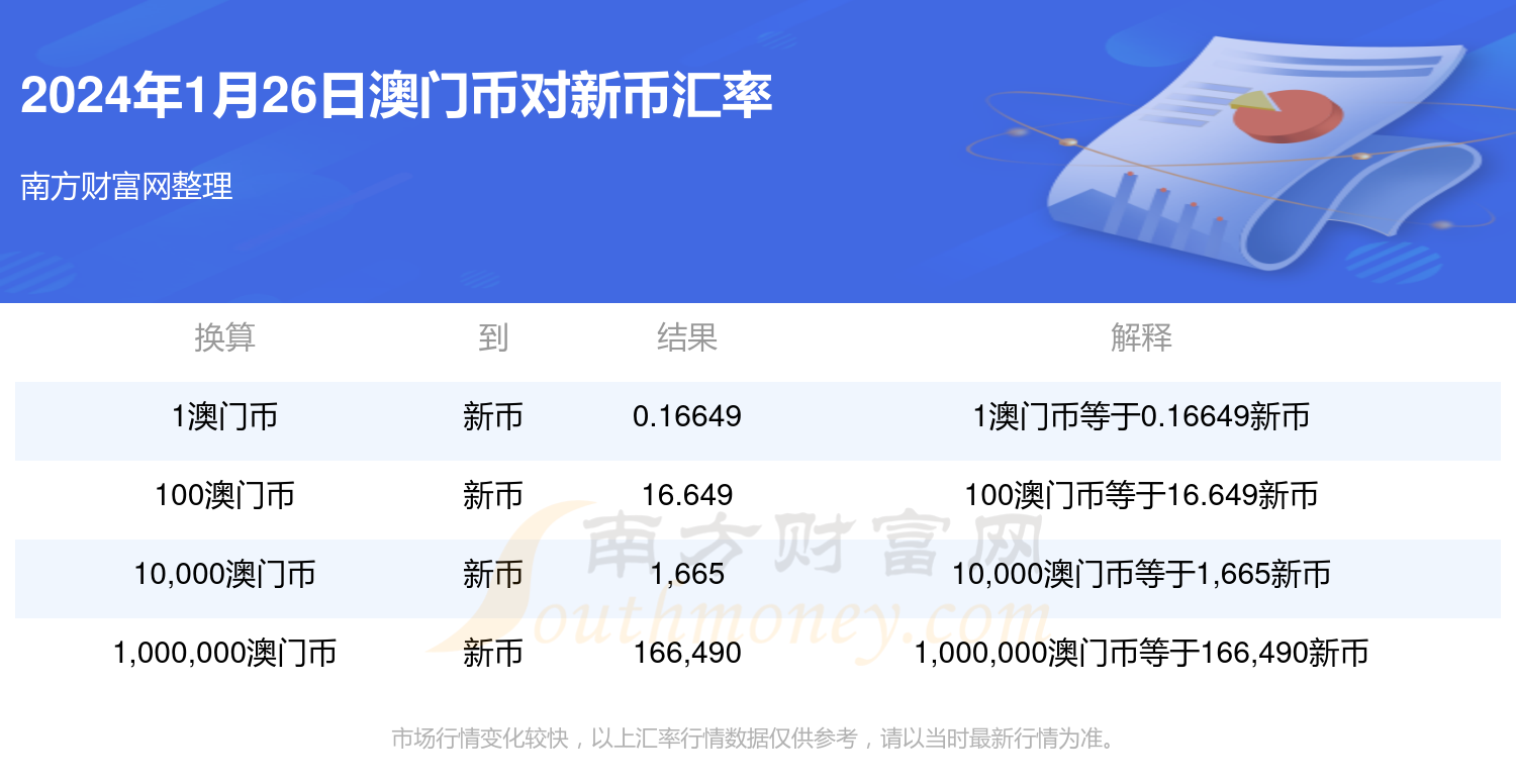 中新网:2024今晚澳门开什么号码-dnf搬砖是什么意思  第3张