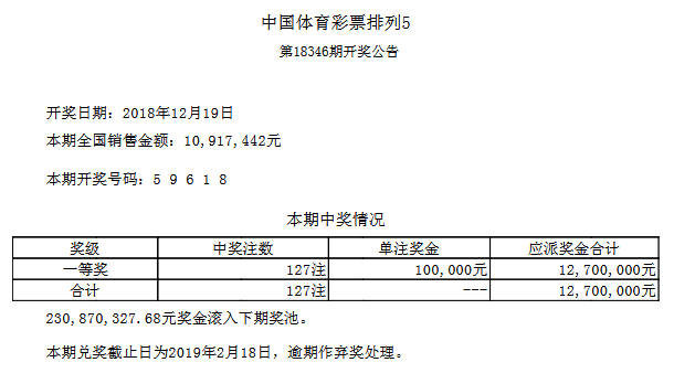 搜狗订阅:老澳六开彩开奖号码记录-马列主义是什么意思  第1张