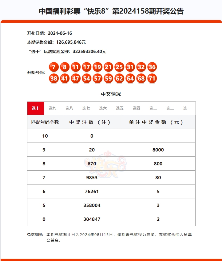 阿里巴巴:2024澳门六今晚开奖记录-李得意是哪个电视  第1张