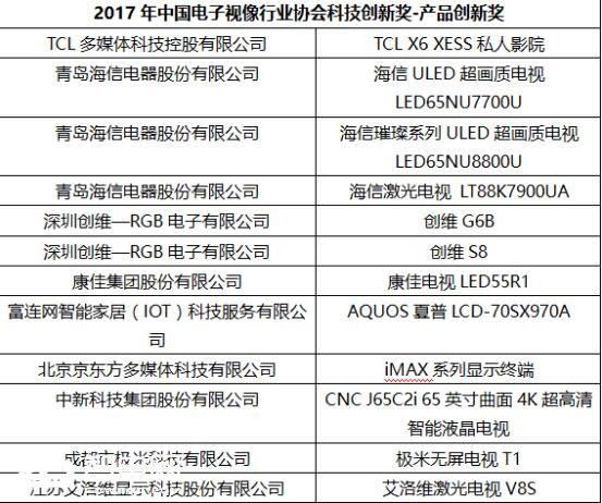 抖音视频:澳门4949彩论坛高手-函的五笔怎么打  第3张