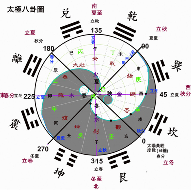 微博:管家婆一码中一肖2024-表白失败怎么办  第3张
