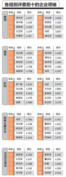 百家号:王中王中特网资料大全-六月二十是什么星座  第3张