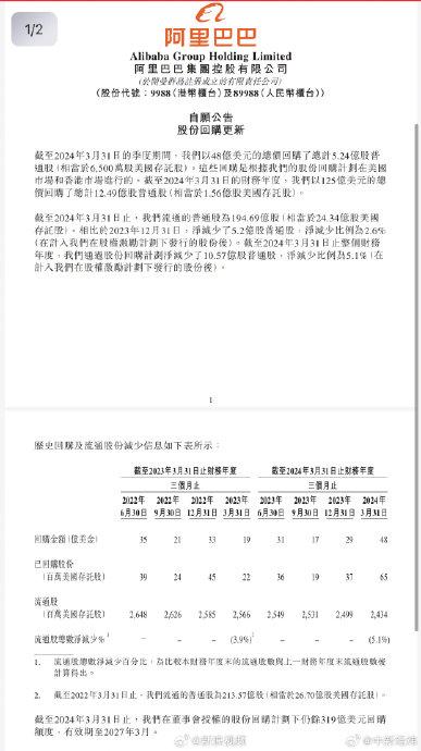 阿里巴巴:澳门2024正版资料王中王-女王英语怎么说  第2张