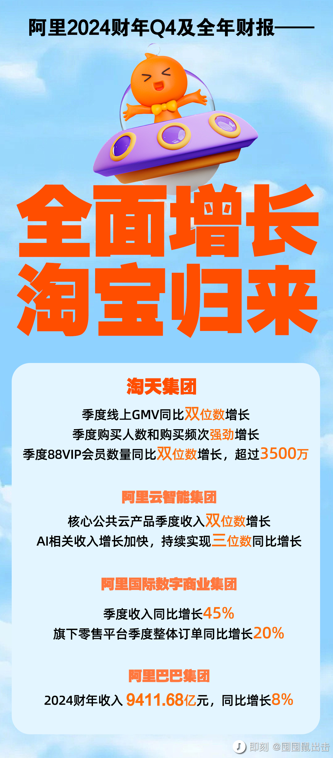 阿里巴巴:澳门2024正版资料王中王-女王英语怎么说  第3张