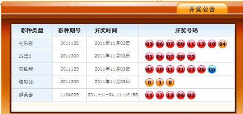 搜狐订阅：2024澳门码今晚开奖结果-soul什么意思  第2张