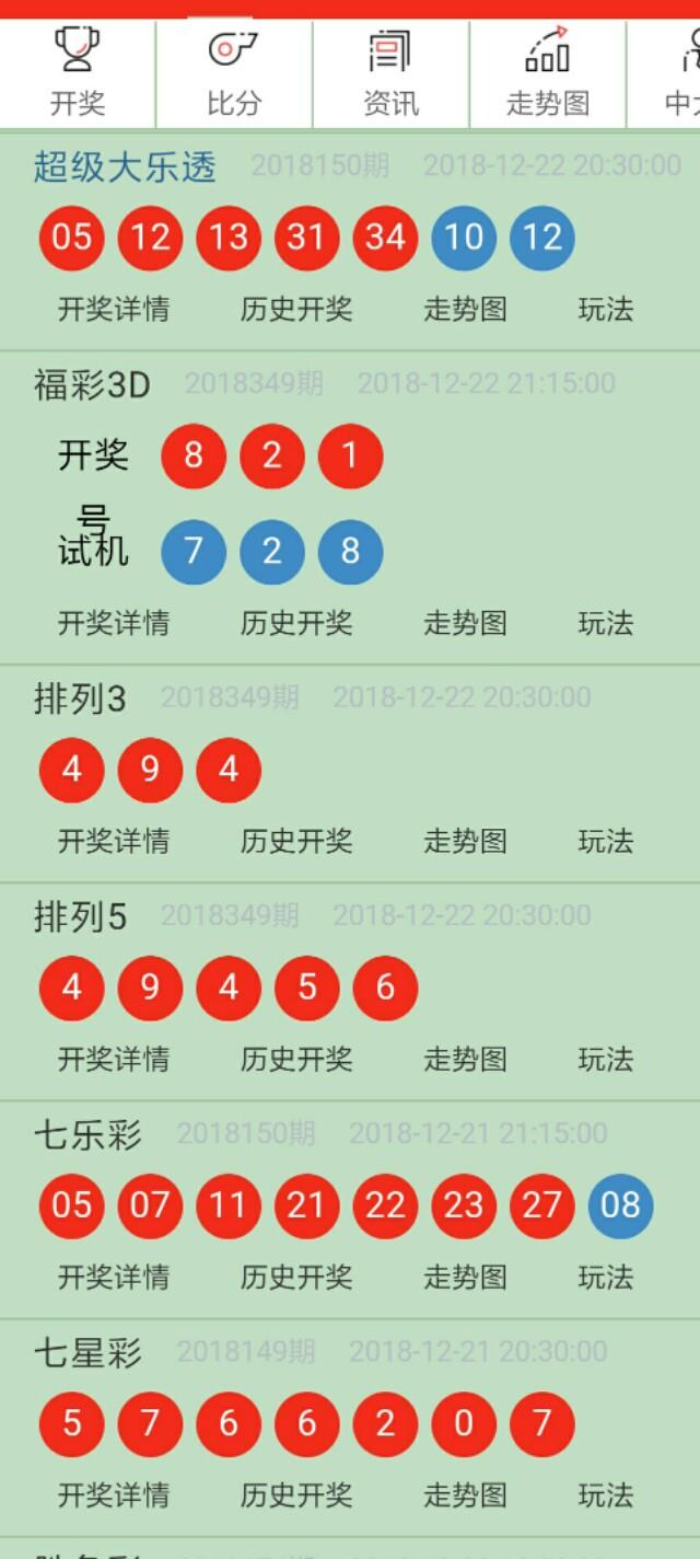 搜狐订阅：2024澳门码今晚开奖结果-soul什么意思  第1张