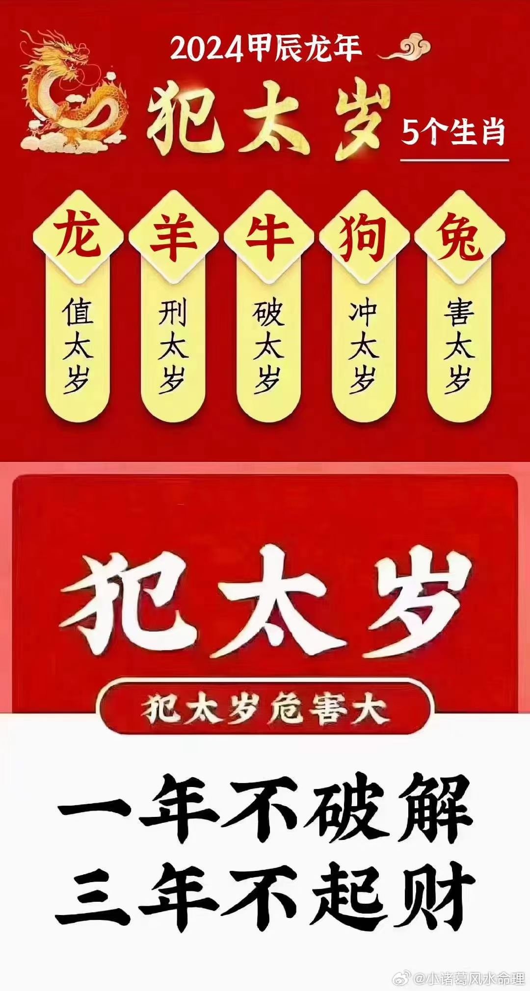 搜狐订阅：2024澳门一肖一码配套成龙-置之死地而后生是什么意思  第2张