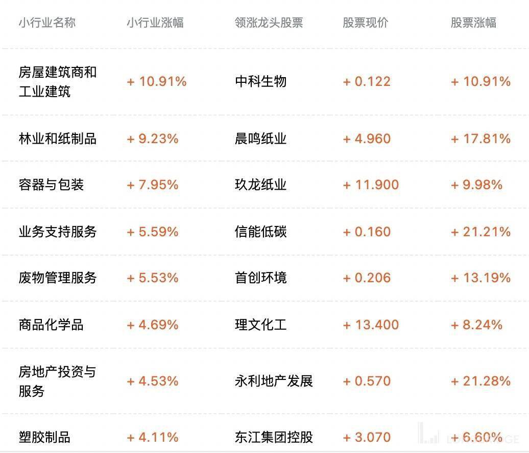 腾讯：2024正版资料大全免费-概念股是什么意思  第1张