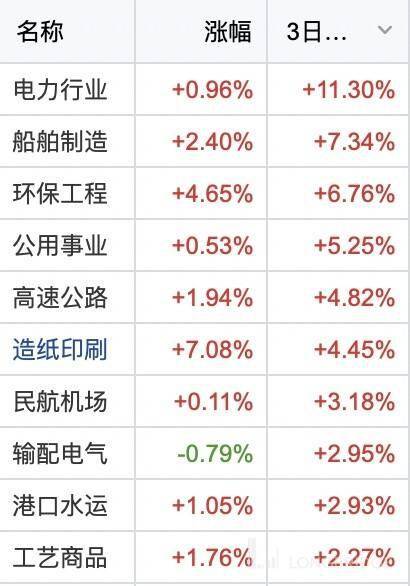 腾讯：2024正版资料大全免费-概念股是什么意思  第3张