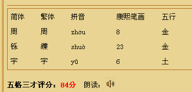 腾讯：黄大仙三肖三码必中三肖-玮字五行属什么  第1张