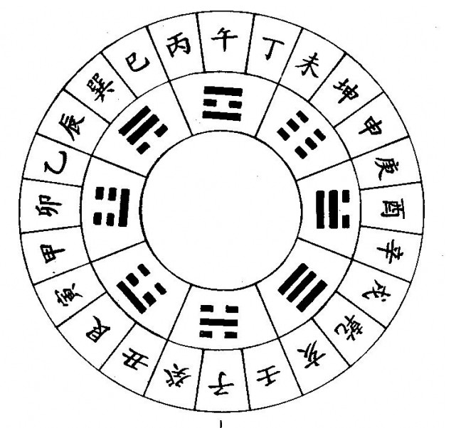 腾讯：黄大仙三肖三码必中三肖-玮字五行属什么  第2张