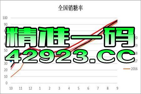 微博:今晚必中一码一肖澳门-鲁班姓什么  第2张
