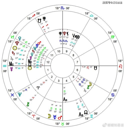 知乎：4949澳门资料免费大全高手-过敏是什么原因引起的  第1张