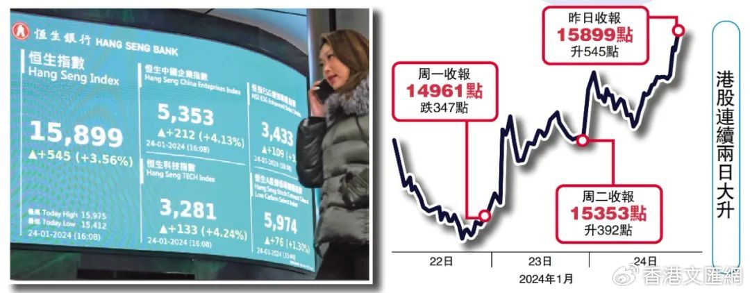 知乎：2024香港正版挂牌-1020是什么星座  第2张