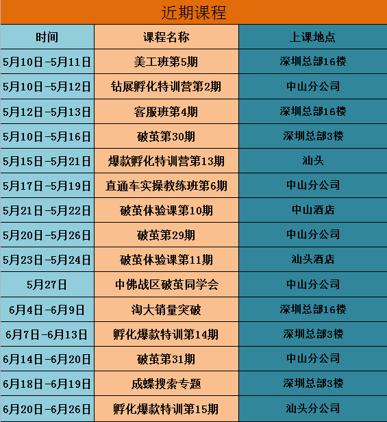 腾讯：今期澳门三肖三码开一码-大学什么时候放寒假  第2张