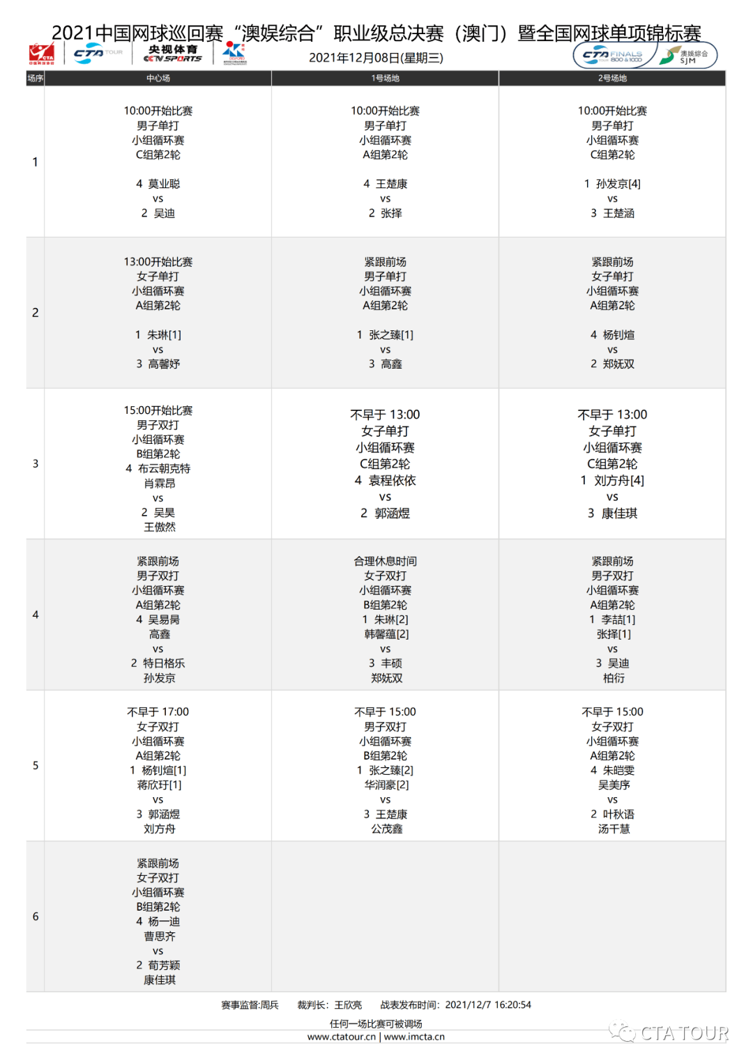 腾讯：今期澳门三肖三码开一码-大学什么时候放寒假  第3张