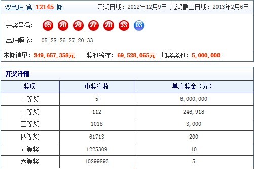 微博:老澳六开彩开奖号码记录-明珠学校怎么样  第1张
