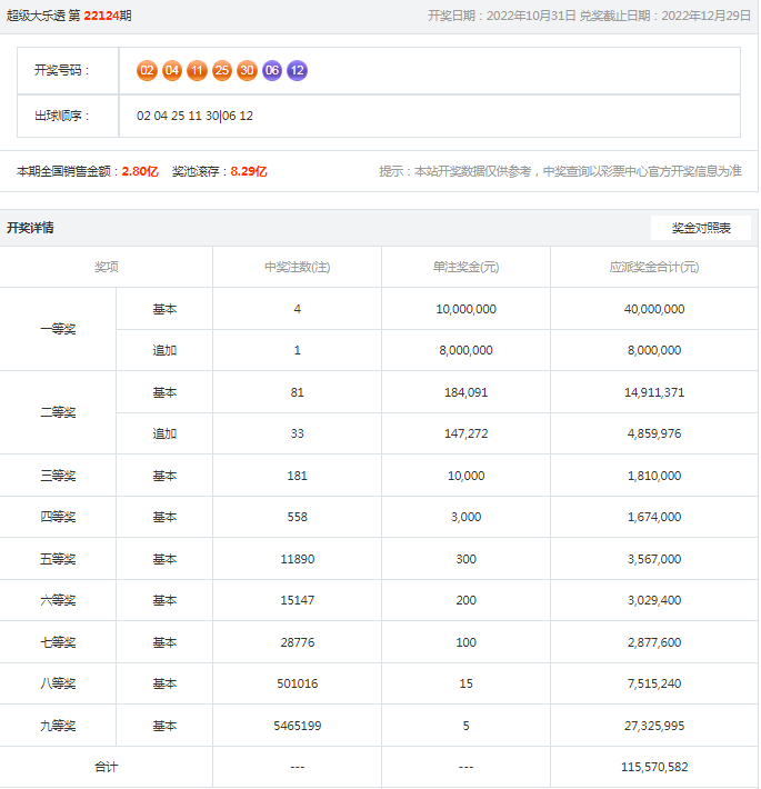 微博:老澳六开彩开奖号码记录-明珠学校怎么样  第3张