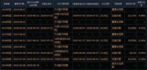 知乎：老澳六开彩开奖号码记录-1m是什么意思  第3张