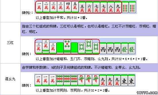 百家号:新奥彩资料免费提供-麻将怎么抓牌顺序图  第3张