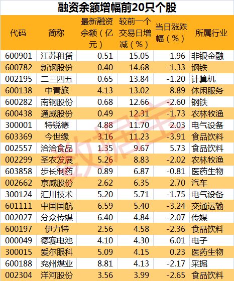 百家号:精准一码免费公开澳门-台风为什么叫台风  第1张