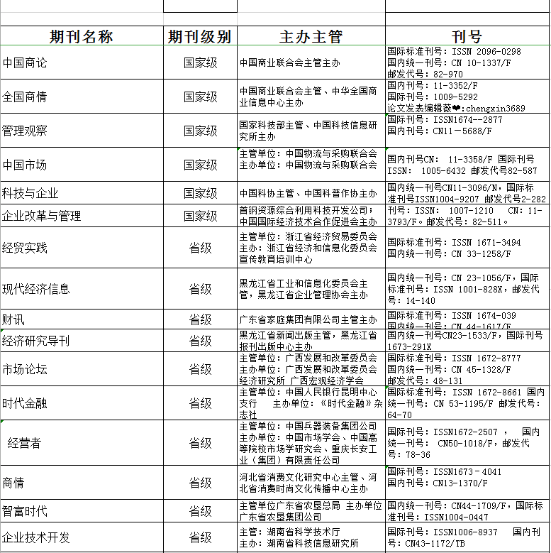 微博订阅:香港期期准资料大全-巡礼是什么意思  第3张