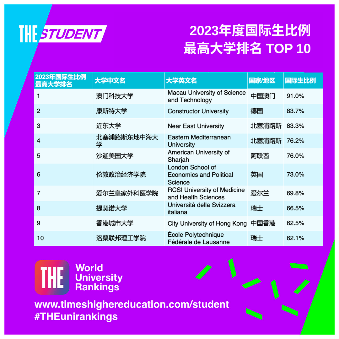阿里巴巴:澳门王中王100%资料2023-林妙可高中在哪个学校  第1张