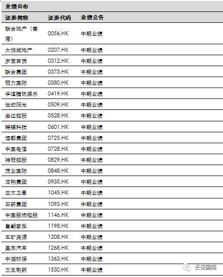 搜狐订阅：香港资料大全正版资料2024年-梓晨和梓宸哪个好  第3张